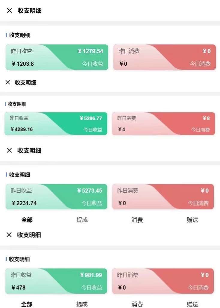 知识付费创业项目网 - 加盟看点