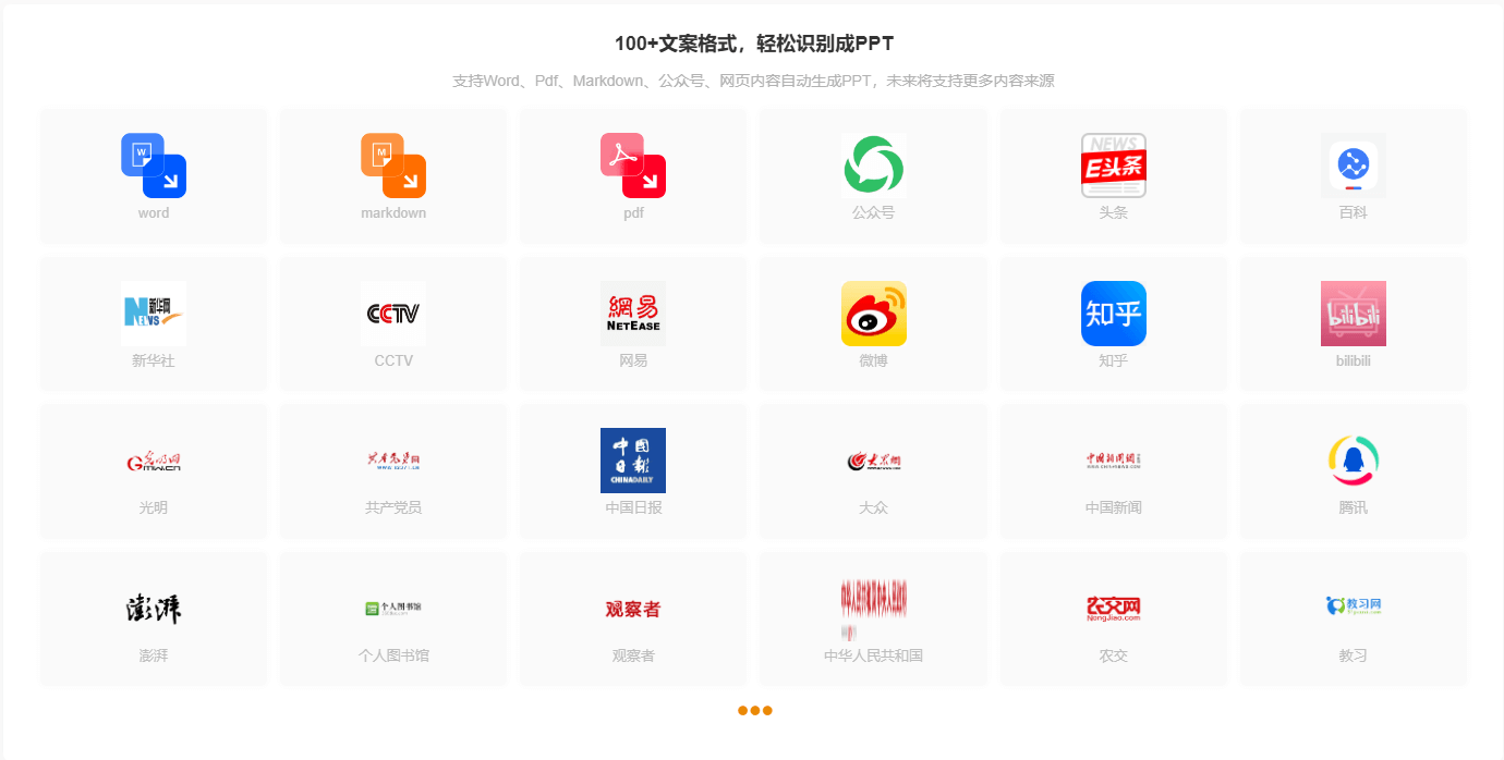 AI智能生成PPT