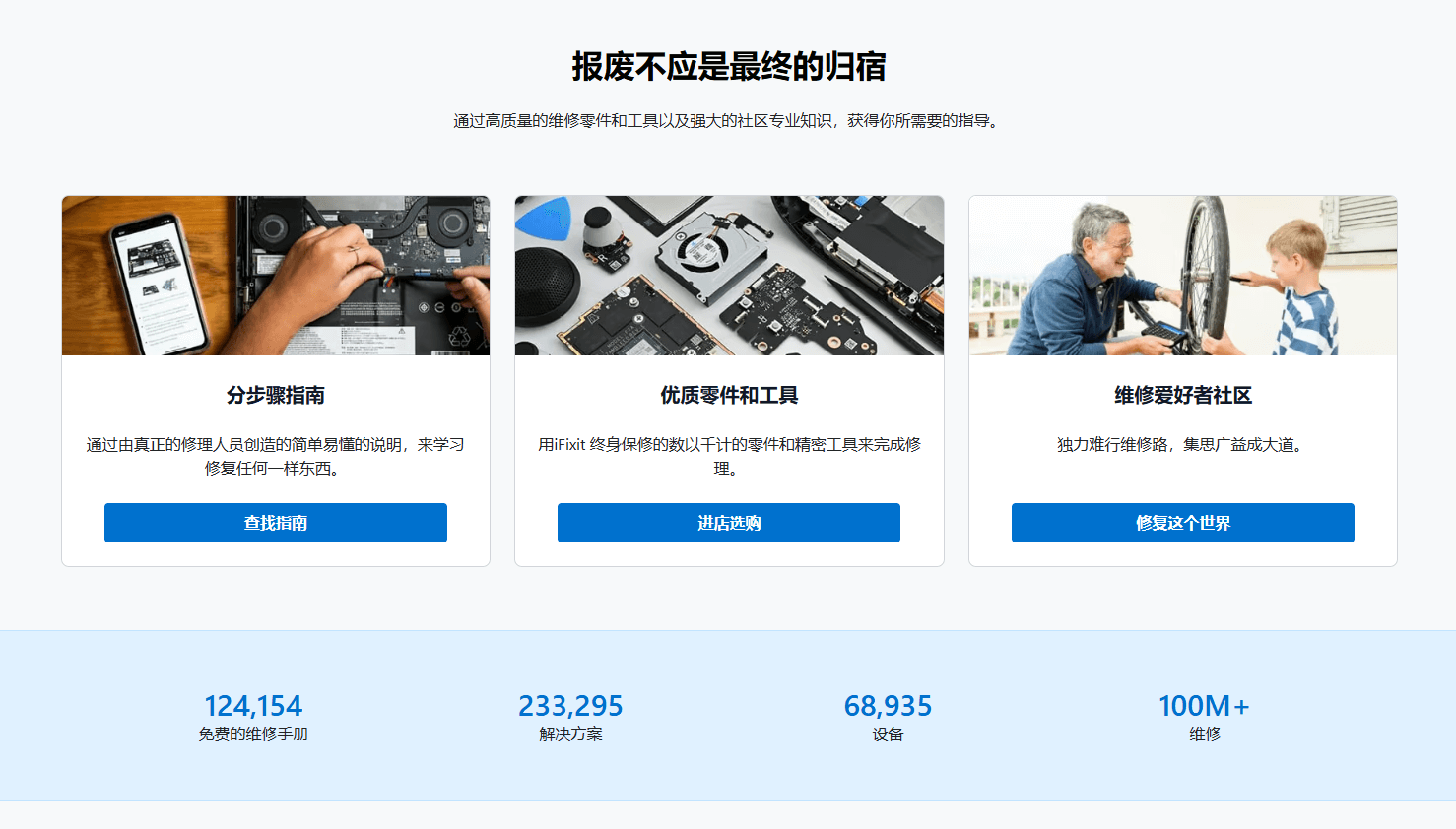 iFixit:免费修理手册
