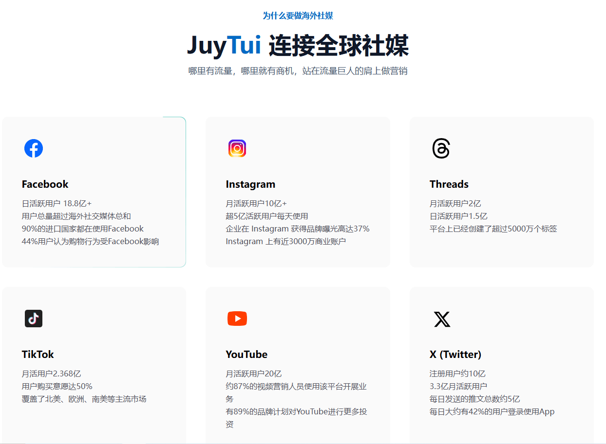 海外社媒引流系统