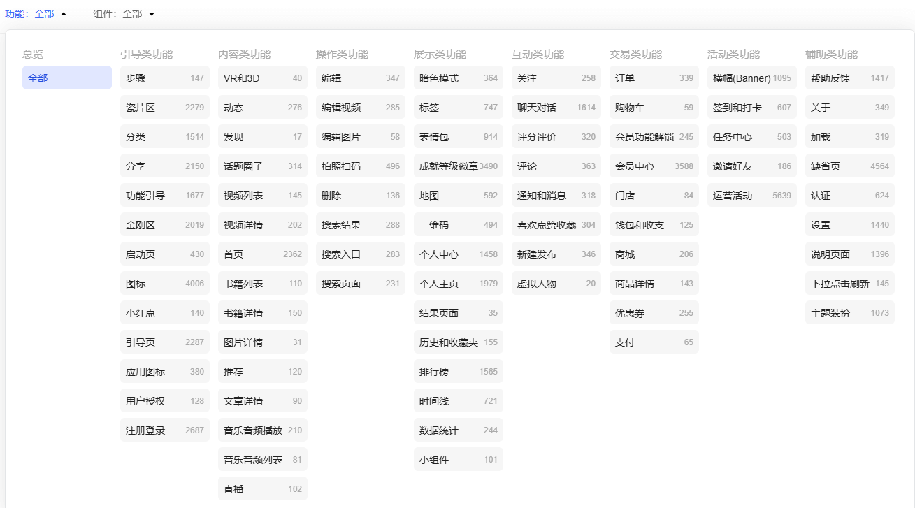 UI Notes