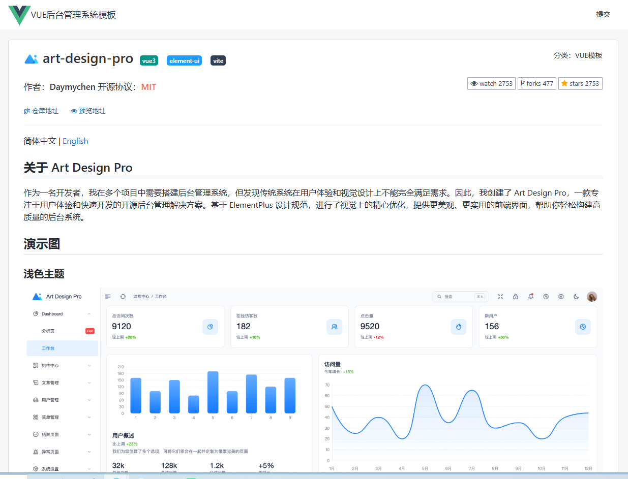 VUE后台管理系统模板