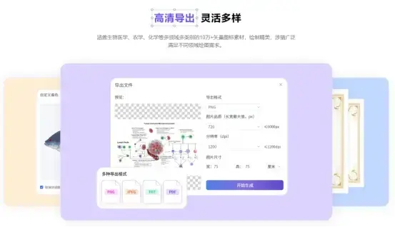 科研绘图-10万+专属图标，无基础绘制精美论文插图