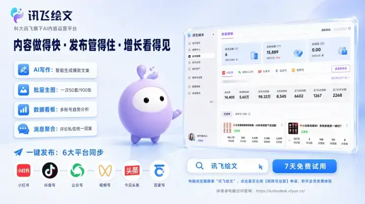 讯飞绘文-选题、配图、成文,一站式智能创作平台